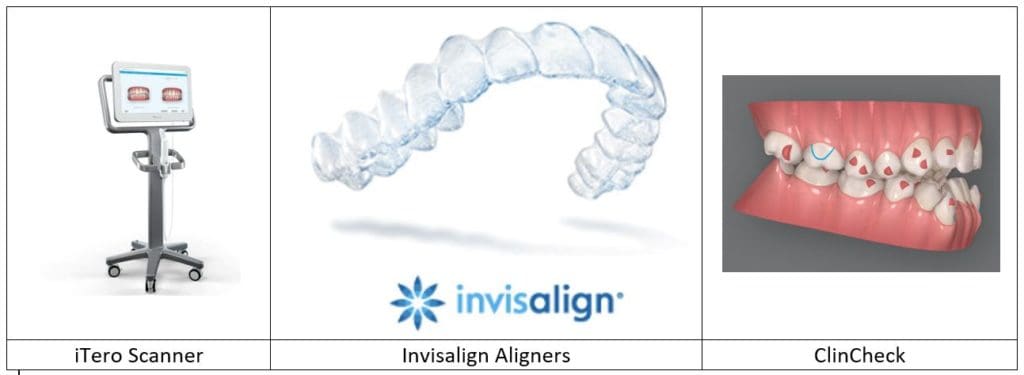 Invisalign Treatment at PDG Orthodontics